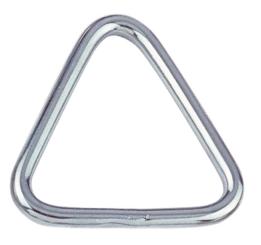 Anneau triangle